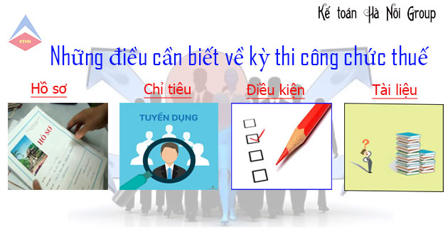 Tài liệu ôn thi công chức thuế năm 2019